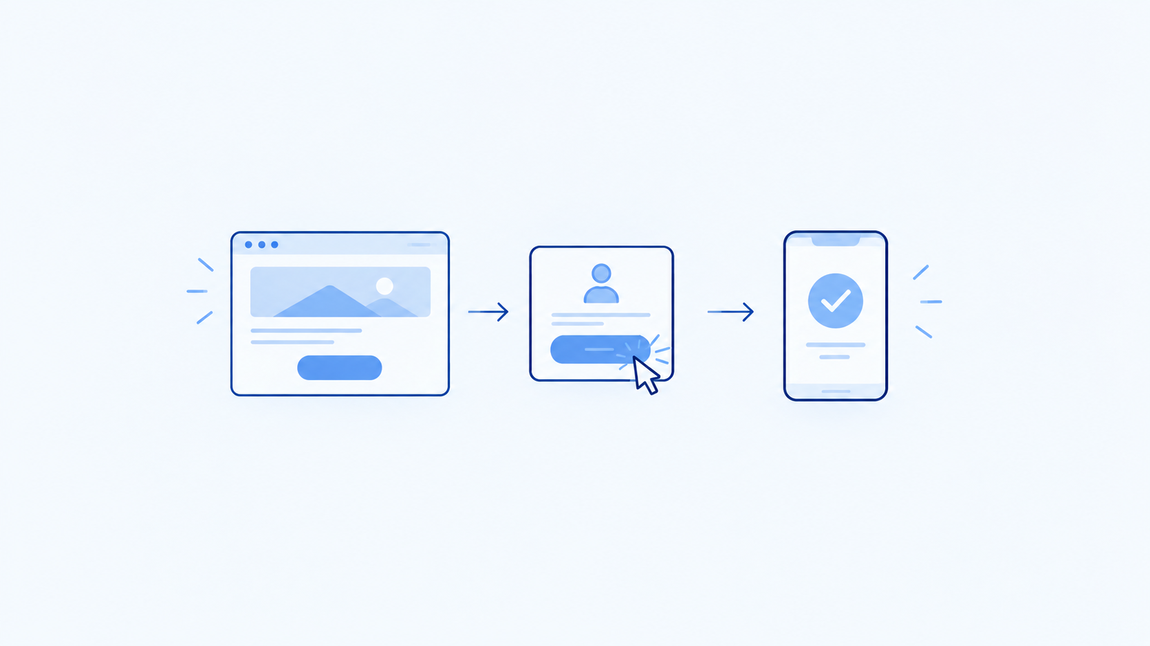 MVP: как проверить идею и не выкинуть результат